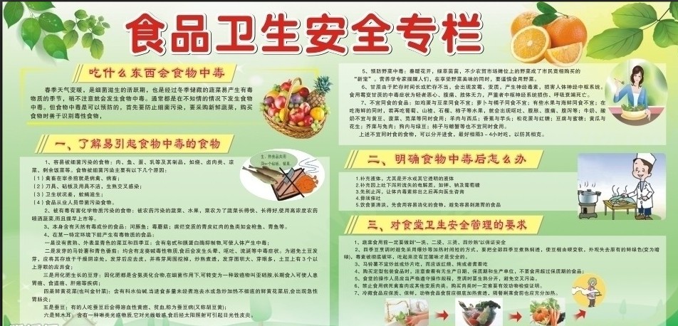 昌硕幼儿园开展食品卫生安全知识宣传教育