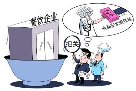 网购食品纳入食品安全责任险试点