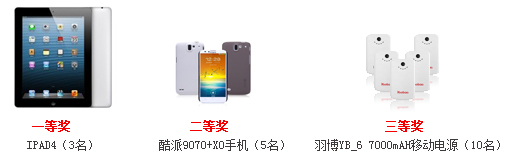 2013粤食粤安全广东食品安全宣传周知识竞赛奖品