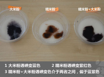 糯米粉与掺假糯米粉、大米粉遇碘变色实验，结果如下图：
