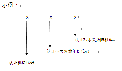 有机产品认证知识普及