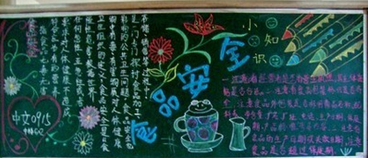 食品安全与卫生知识黑板报图片