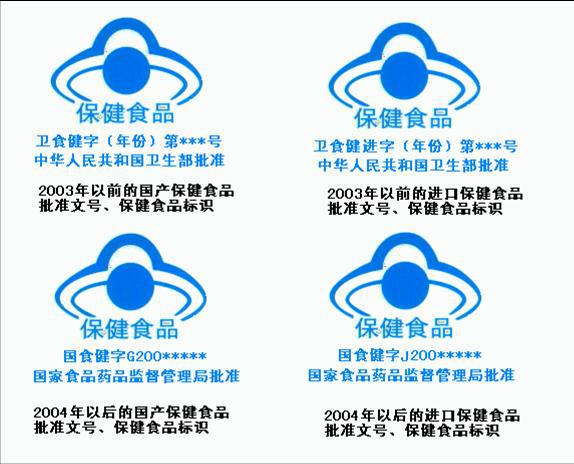 保健品标识 百律网