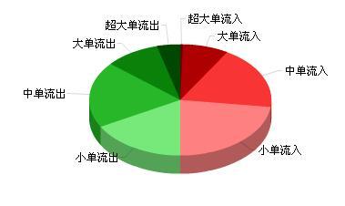 点击图片看大图