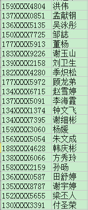 2016年广东省食品安全周网上知识竞赛获奖名单公