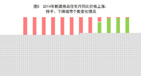 2014年国民经济和社会发展统计公报