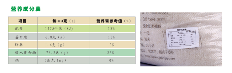 金佳佳特籼 25kg