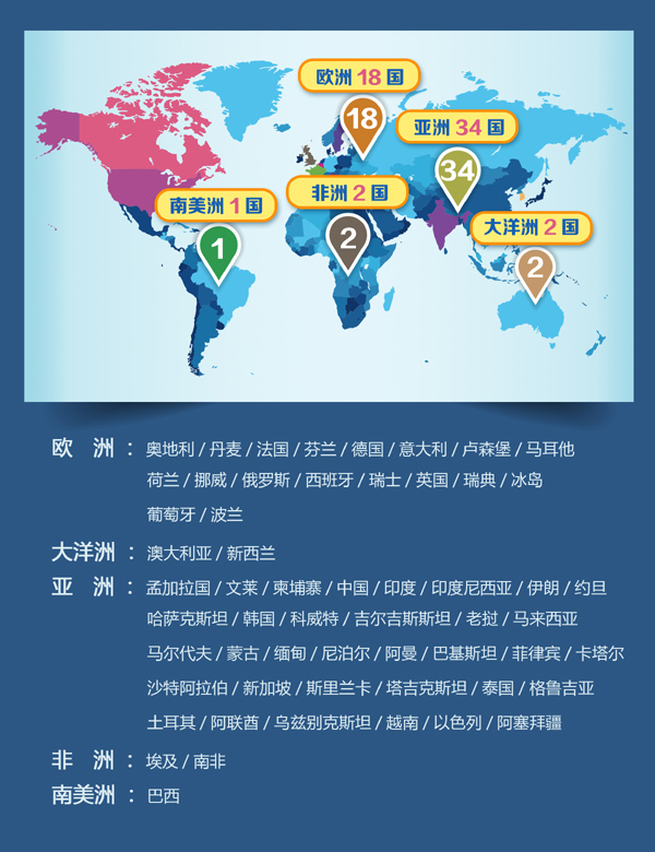 57个意向创始成员国正式亮相 亚投行开启行动时刻