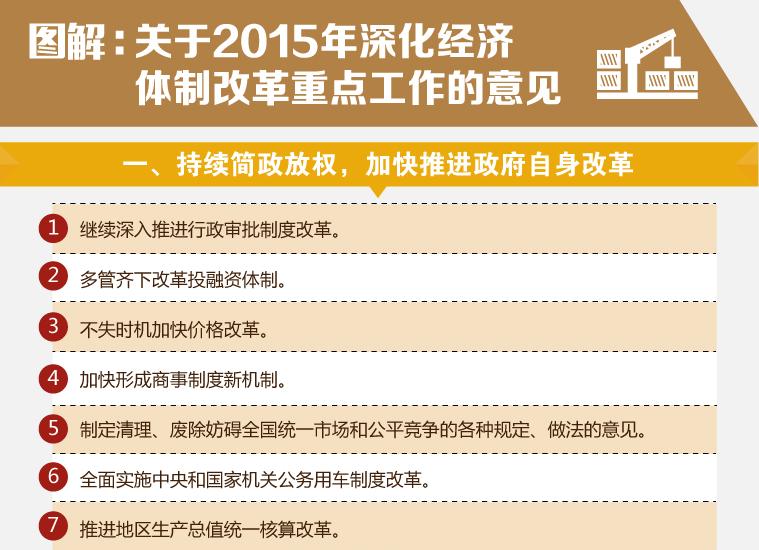 2015年深化经济体制改革重点工作意见出台
