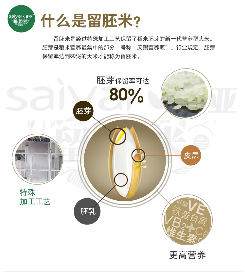 赛亚 留胚米 胚芽米 粳米 宝宝香米 新大米 绿色食品