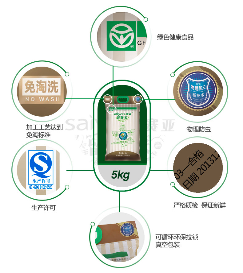 赛亚 留胚米 胚芽米 粳米 宝宝香米 新大米 绿色食品