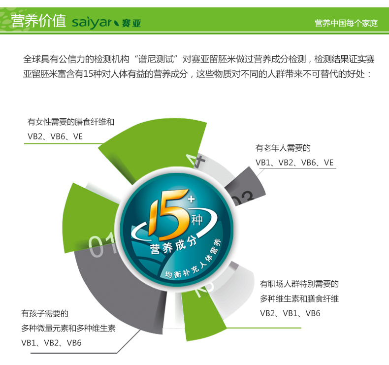 赛亚 留胚米 胚芽米 粳米 宝宝香米 新大米 绿色食品