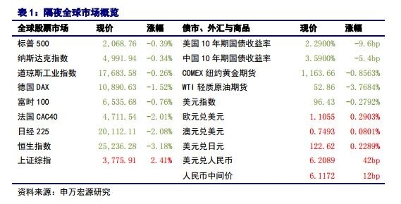QQ图片20150707101942