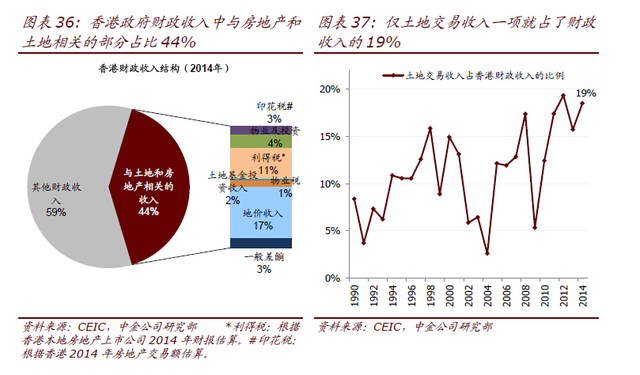 QQ截图20150817114130
