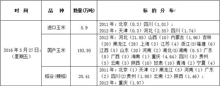 超期储存和蓆茓囤储存国家政策性粮食（玉米、稻谷）定向竞价销售交易会公告